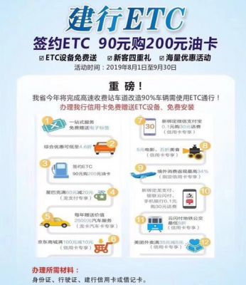 什么银行可以办理etc（哪家银行办理etc免费）-图3