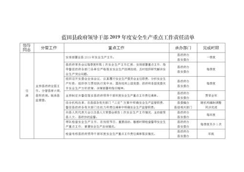 三责包含什么（三责包含什么?）-图3