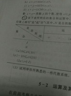 I表示什么（i表示什么意思数学）