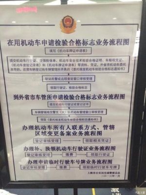 免检审车需要什么手续（免检车检车需要什么手续）-图3