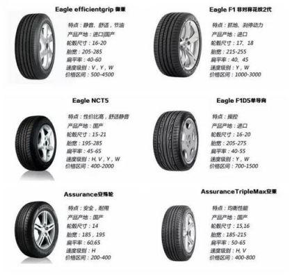 汽车轮胎什么牌子的好（汽车轮胎什么牌子的好耐磨）-图1