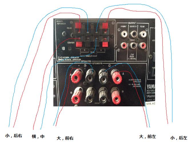 什么接功放（功放接什么音源音质好）-图3