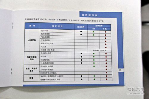 汽车保养手册是什么样图片（汽车保养手册是什么样图片的）-图3