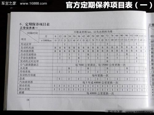 汽车保养手册是什么样图片（汽车保养手册是什么样图片的）-图2