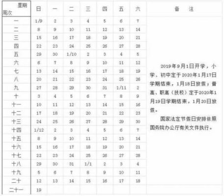 什么时候开esp（什么时候开学2023初中）