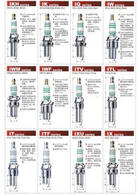 什么是电装火花塞（电装火花塞使用寿命）-图2