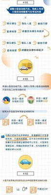 考驾科目二考什么证件（考科目二需要什么东西）-图1