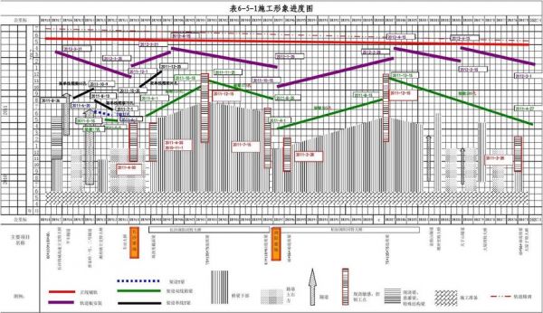 正五双是什么意思（5双是什么意思）-图2