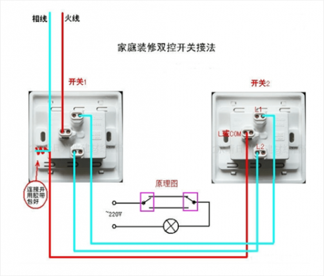 什么是总开关（什么是总开关和分开关）-图1