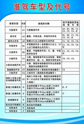 a2证开什么车（a2证开什么车工资高）-图1