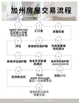 定金有什么办法可以退（定金退的条件）-图1