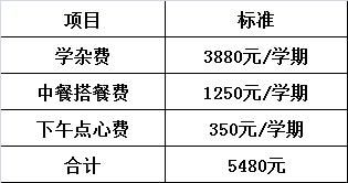 购置费是什么意思（购置费是什么费用）-图2