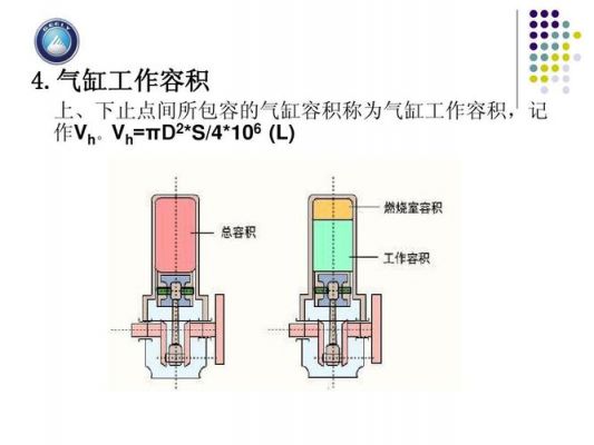 气缸2喷射阀是什么（气缸2喷射阀对地短路）