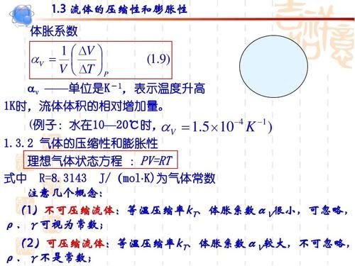 压缩比例是什么（压缩比例怎么算 公式）-图2