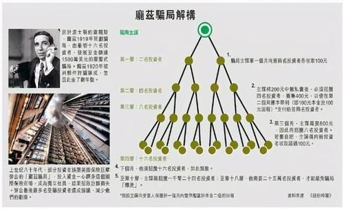 包含川建国什么梗的词条-图1