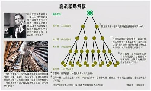 包含6450什么意思的词条-图1