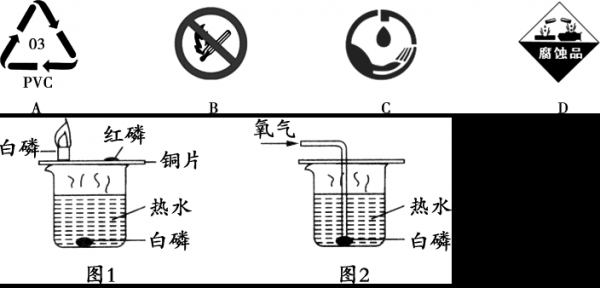 下列属于遇水燃烧的是什么（遇水燃烧物是指与水）-图2