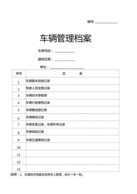 车档案里面有什么（车子档案里面有什么）-图1