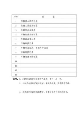 车档案里面有什么（车子档案里面有什么）-图3