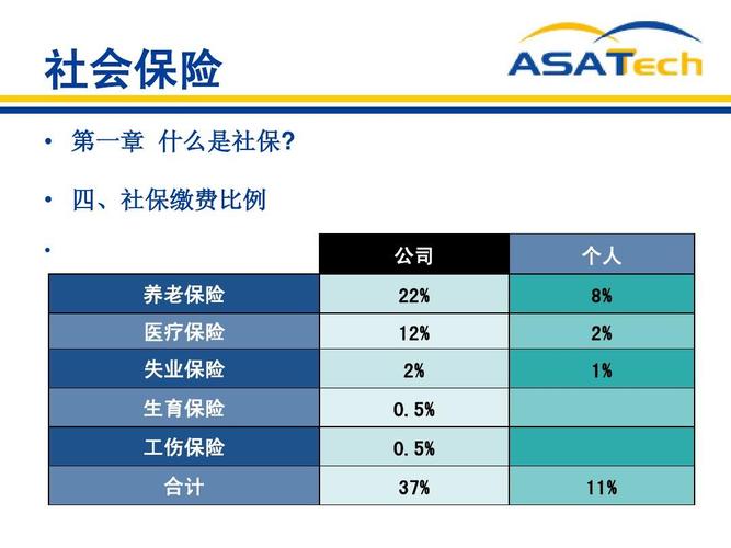 三险有什么用（三险有什么用处）-图2