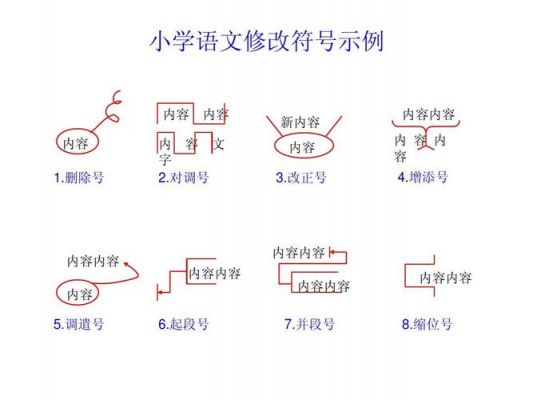 倒v符号什么意思（倒写的v是什么符号）-图3