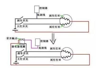 车为什么断电（车辆突然断电）-图2