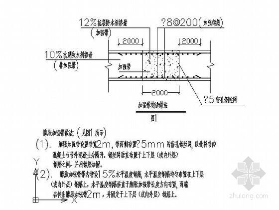 什么是加强板（板加强带做法）-图2