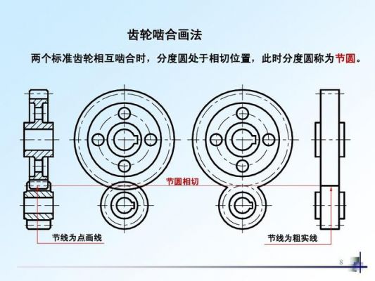 两个齿轮比喻什么（两个齿轮比喻什么生肖）-图3