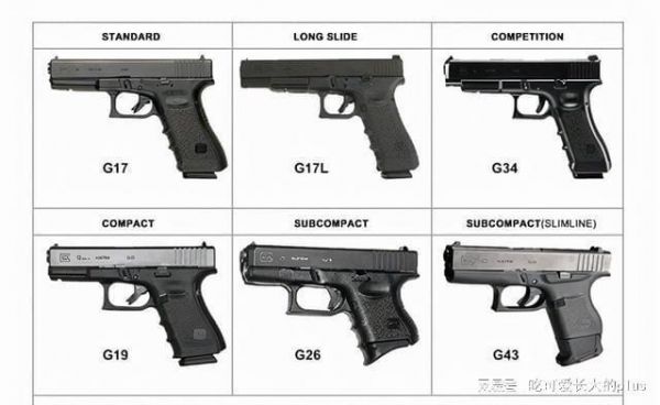 g17有什么用（g17怎么样）