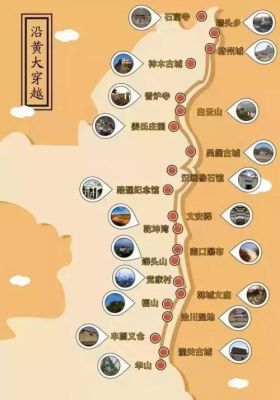 什么是沿黄公路（沿黄公路的起点和终点）-图1