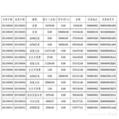 几个月流水是什么意思（几个月流水是什么意思啊）-图2