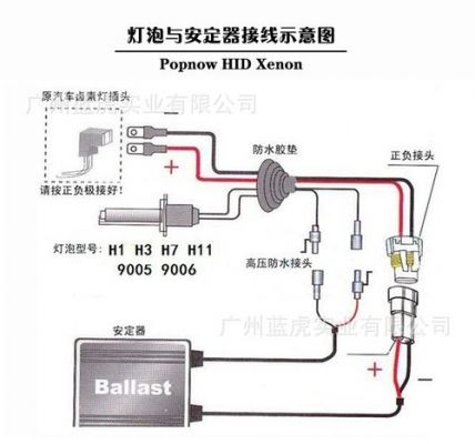 疝气灯解码什么意思（解码氙气灯）-图3