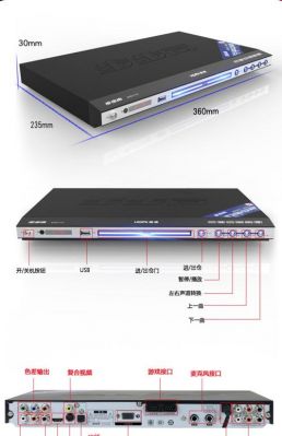 什么格式能在dvd上播放（dvd用什么格式）-图1