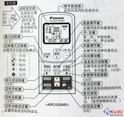 空调定时有什么用（空调定时的作用）-图2