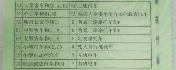 摩托车双证是什么（摩托车两轮的是什么证）-图2