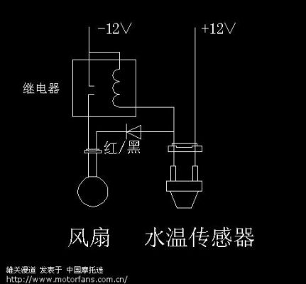 为什么要用继电器（为什么要用继电器控制风扇）-图3