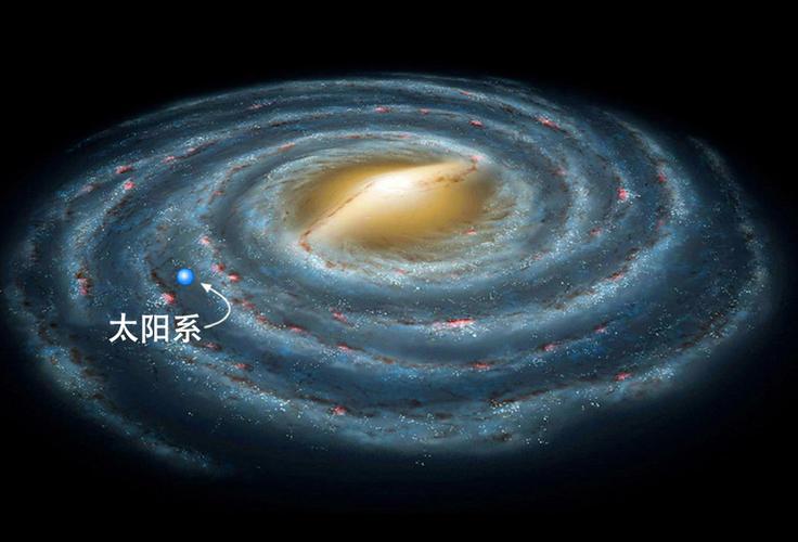 有什么系（宇宙中除了银河系还有什么系）-图2