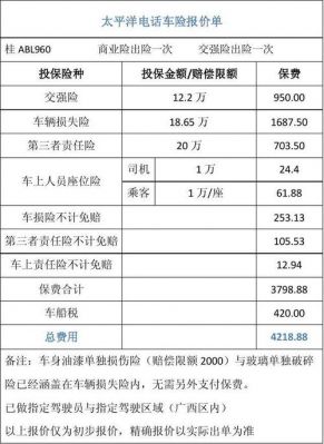 保险报价需要什么（保险报价需要什么证件）-图1