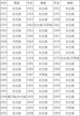 10.8什么星座（108什么星座啊）-图2