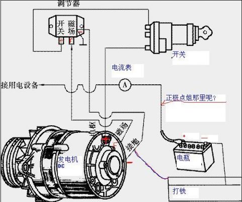 发电机f什么线（发电机f线是什么线）-图1