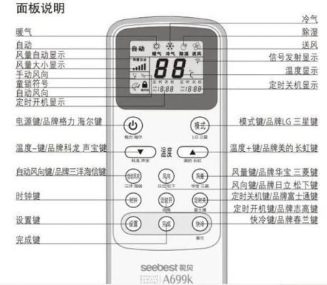 空调都有什么模式（空调都有什么模式模式的符号）