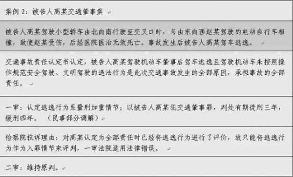 什么叫车辆肇事逃逸（什么叫车辆肇事逃逸处罚）-图2