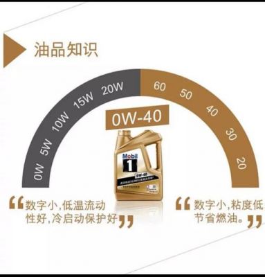 机油5w30是什么意思（机油型号5w40表示什么意思）-图1