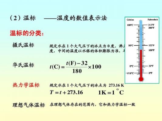 为什么温度高气压低（为什么温度高气压低才可以是理想气体）-图2