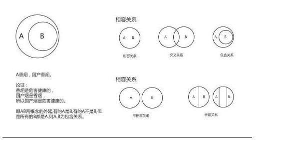 什么是欧拉图（什么是欧拉图例子）-图2