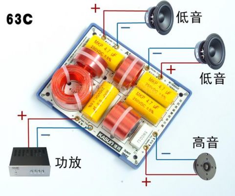 分频器wf什么意思（分频器woofer是什么意思啊）