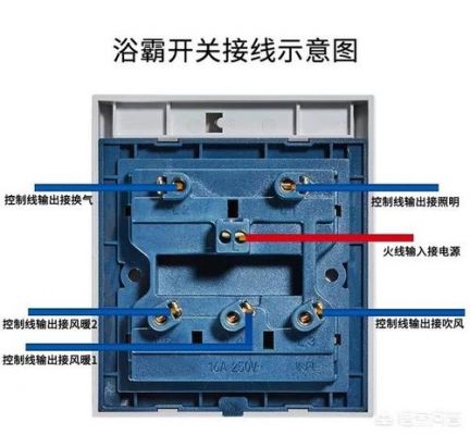 空调装什么开关（空调装什么空气开关）