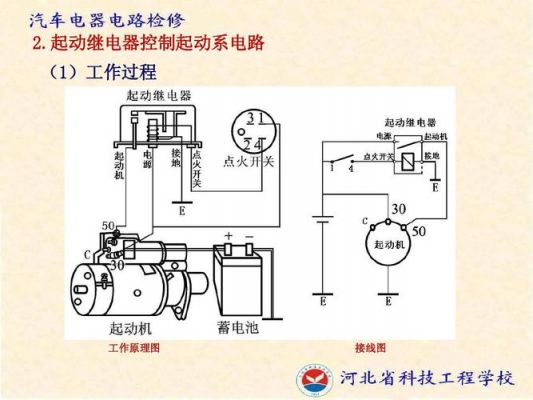 什么是汽车回路（汽车电路中什么叫回路）-图1