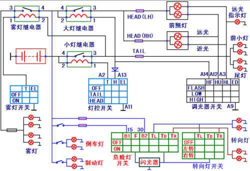 什么是汽车回路（汽车电路中什么叫回路）-图3