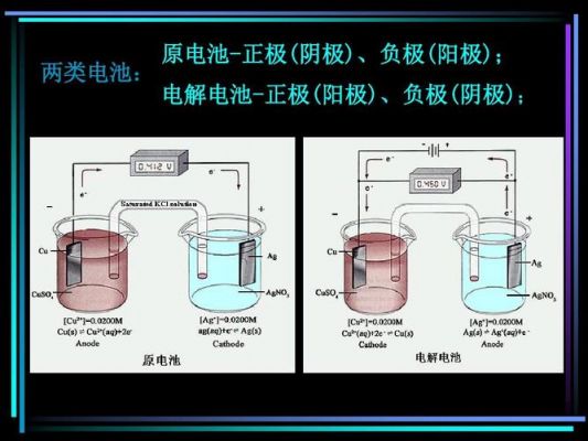 电池为什么有正负极（为什么在电池中正极是阴极）-图1